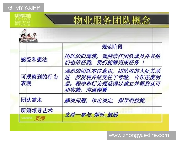 聚焦广州乒乓球队的意识提升与团队协作的重要性探讨 聚焦广州乒乓球队的意识提升与团队协作的重要性探讨