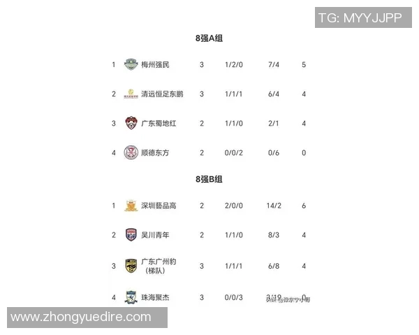 运动最新数据广州排球队实力强劲荣登最新排球TOP10榜首引领风骚 运动最新数据广州排球队实力强劲荣登最新排球TOP10榜首引领风骚